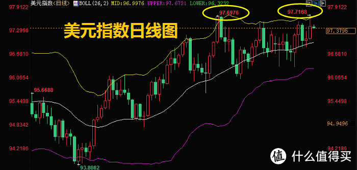 大空头暗示美股将有非常糟糕的下跌表现，币市能幸免吗？