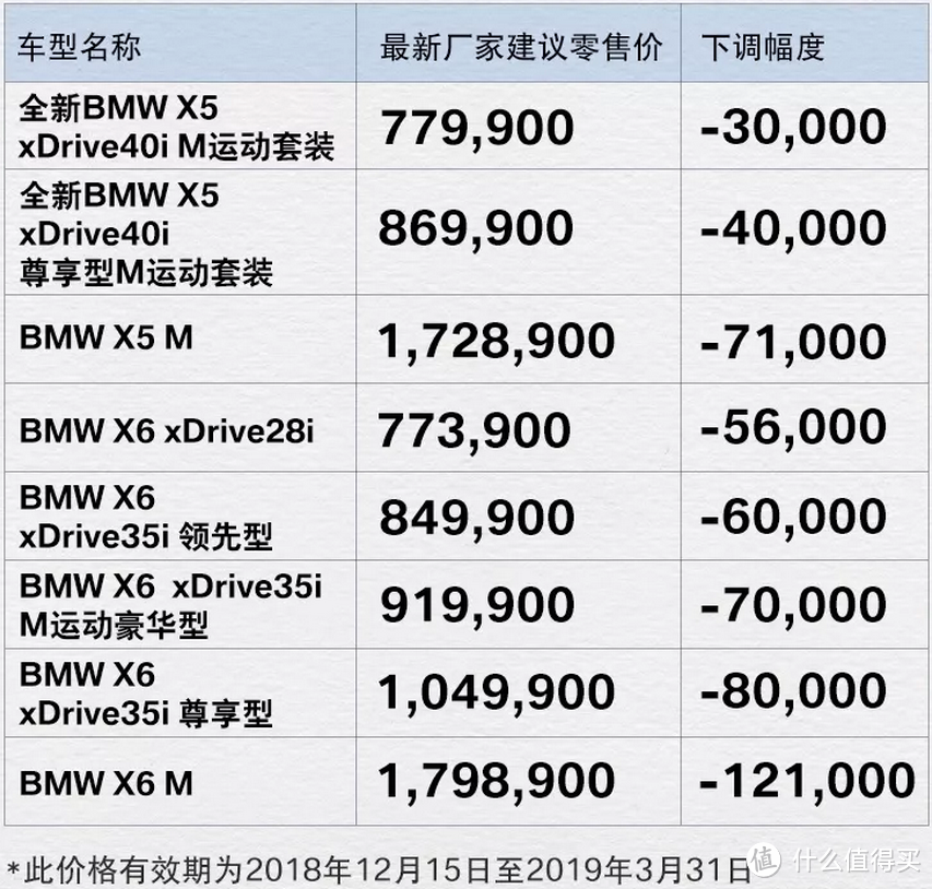 一周汽车速报|86和BRZ或将重返中国市场、全新A7上市