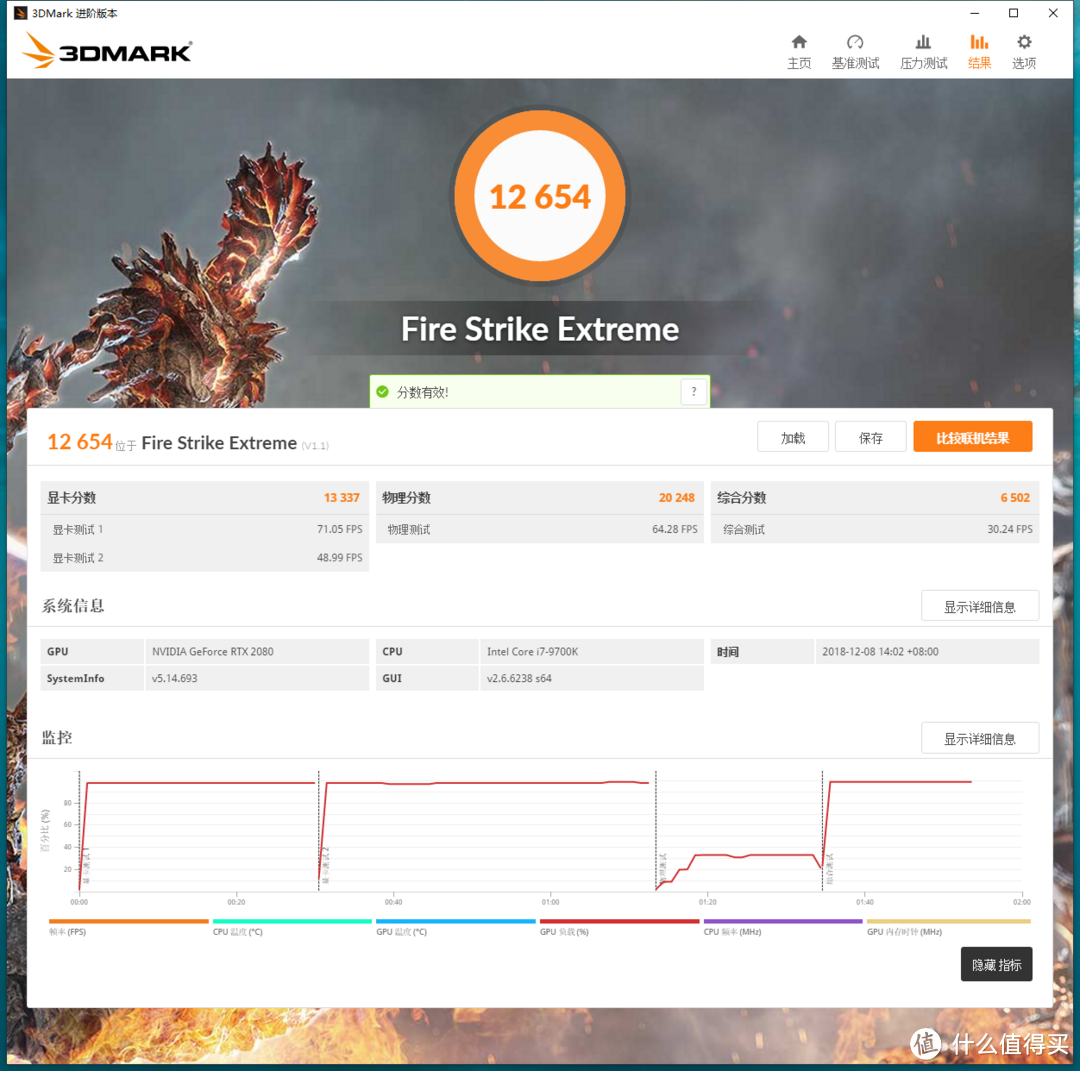 冬日里的9700K+2080FE水冷show，海韵旗舰白金850W加持的追风者518XTG硬管水冷