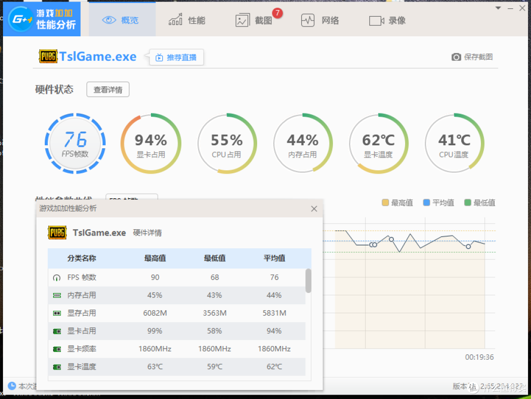 1080P高画质战个痛 铭瑄 GTX1060 6GB 终结者体验