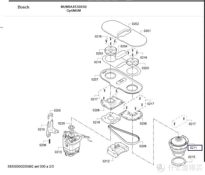 BOSCH 博世 OptiMUM系列MUM9AX5S00，心情犹如过山车