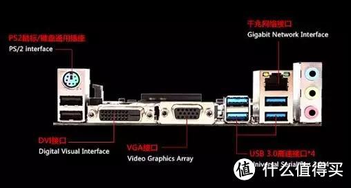 淘宝400元买1060显卡，玩游戏没毛病，但是安装实在太折腾了！