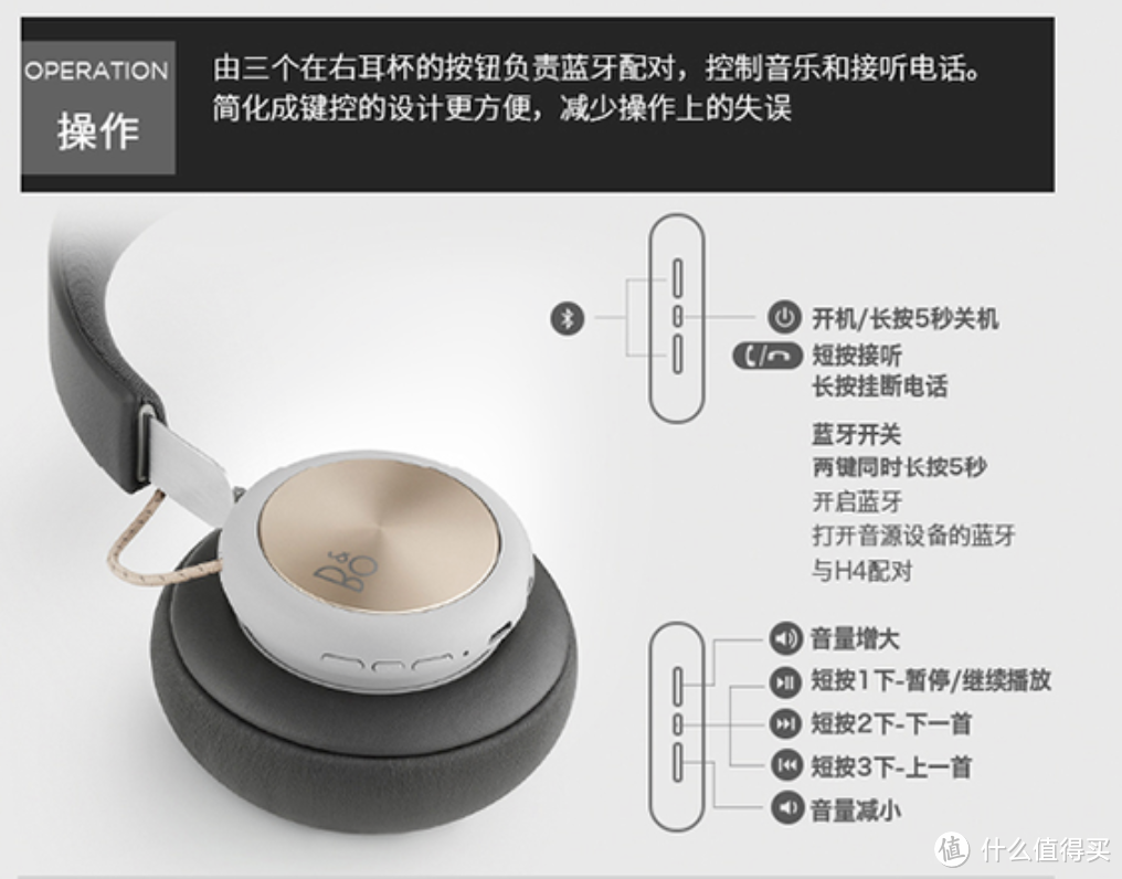 「终极颜控」爱上TA的原因：B&O Beoplay H4 无线蓝牙头戴耳机，让耳朵更美一点