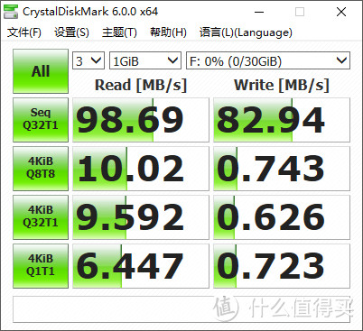 笔记本自带的读卡器坏了怎么办？不如换个读卡器吧：SanDisk SD UHS-Ⅱ USB 3.0 读卡器使用体验