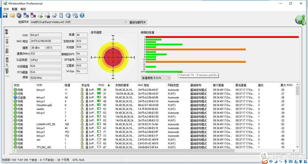 大户型的WIFI无死角完美覆盖方案——领势LINKSYS Velop AC6600M 三频无线路由器评测