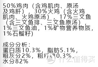 主食罐头—小众德罐开罐测评