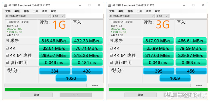 1元1G的大厂SSD真香，东芝TR200 480G SATA SSD到手