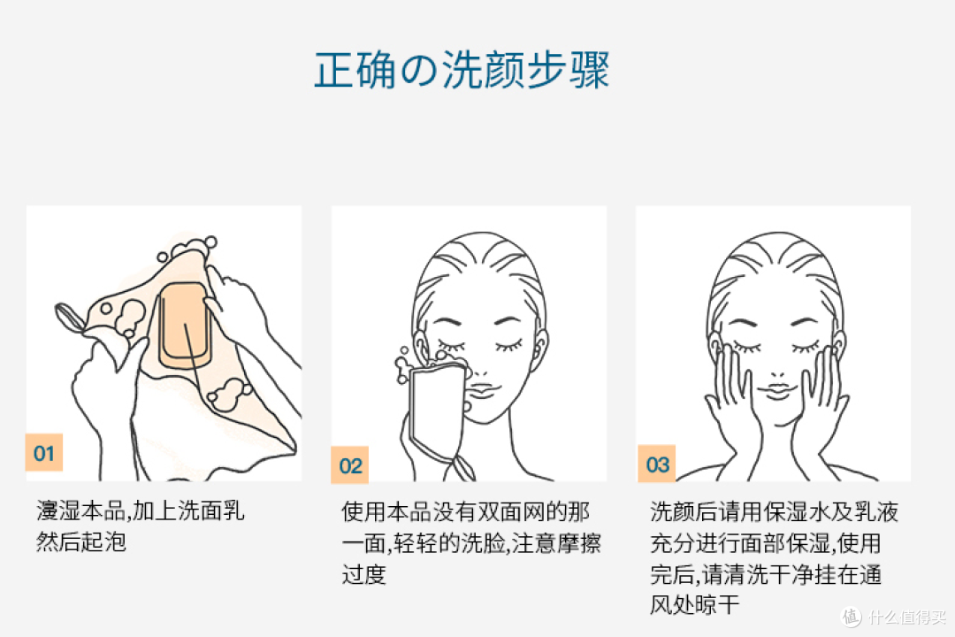 科技面料带来净肤新模式