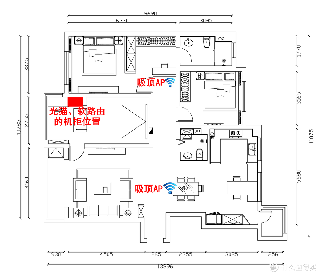 Wifi无缝漫游，一步到位！终极家庭Wifi网络覆盖构建指南！