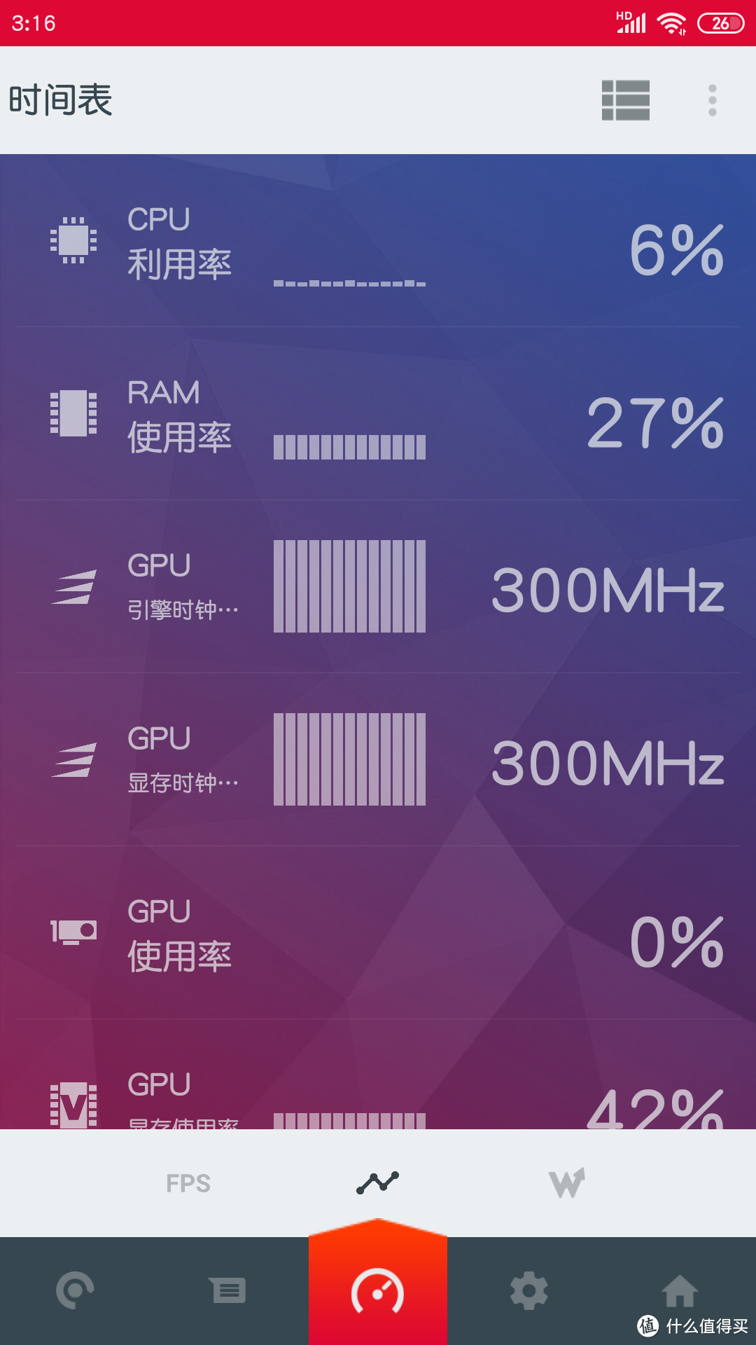 可能是手机体验追平电脑的终极方案？Radeon Software 2019驱动上手