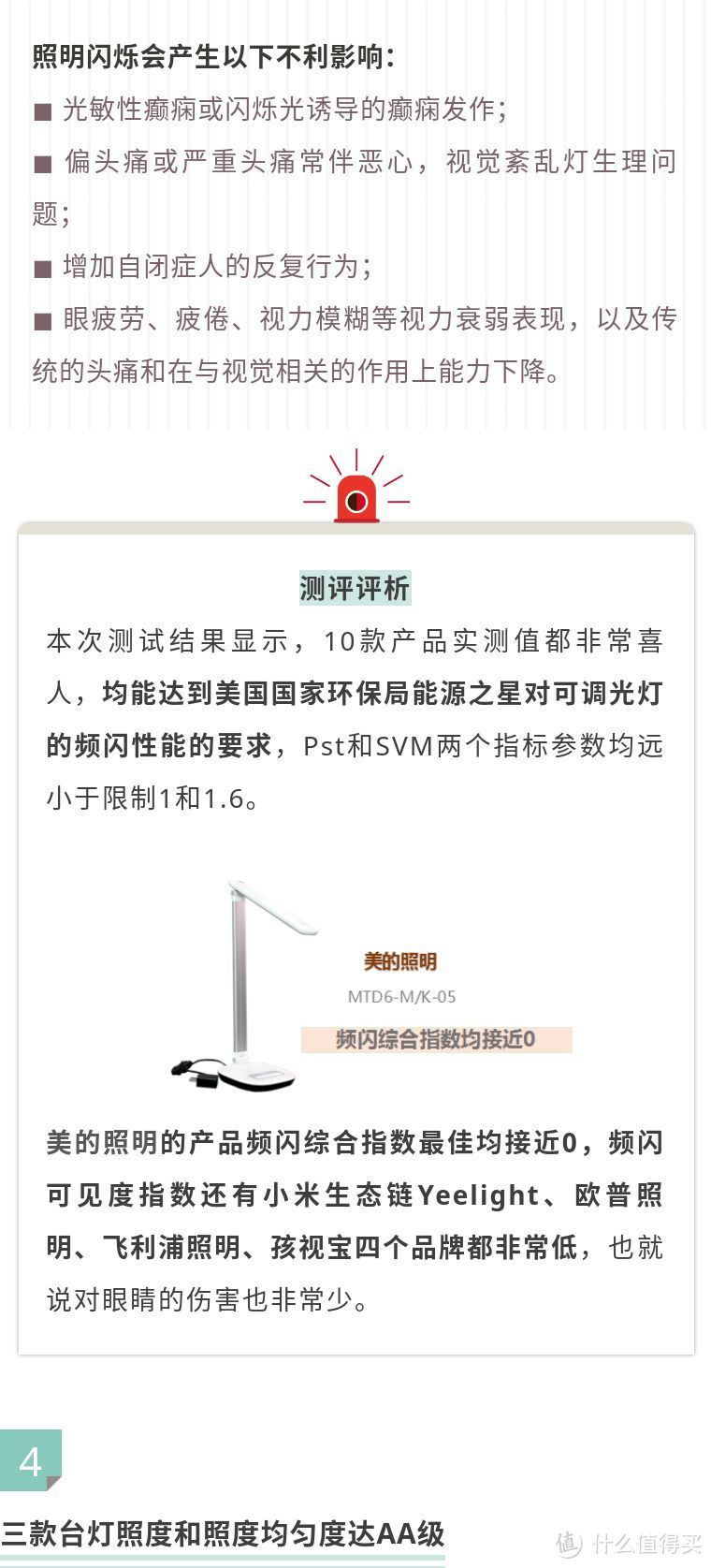【测评】10款护眼灯权威测评，美的、欧普、松下、小米……
