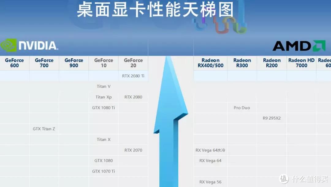 DIY 组机党别大意，这些陷阱稍不留意就会被坑！