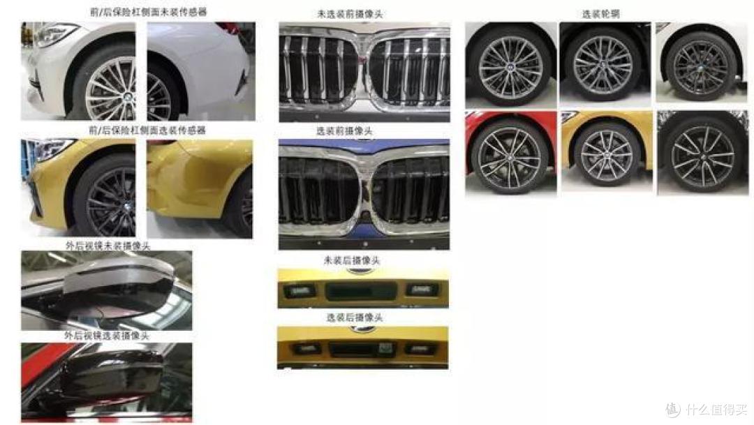 315批工信部新车目录：宝马325Li打奔驰C260L，谁的心更大些