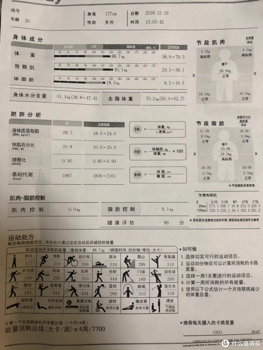 最新的体侧报告