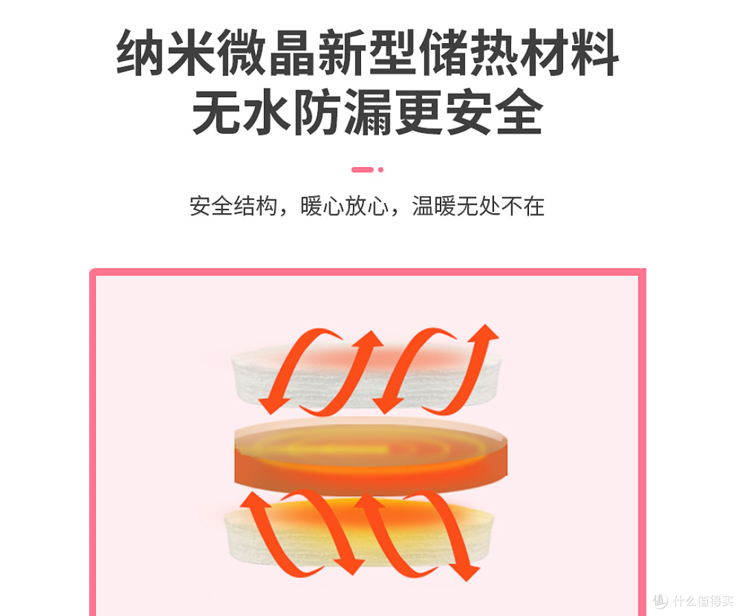 消费升级?99元的先锋暖手宝体验到底怎么样?