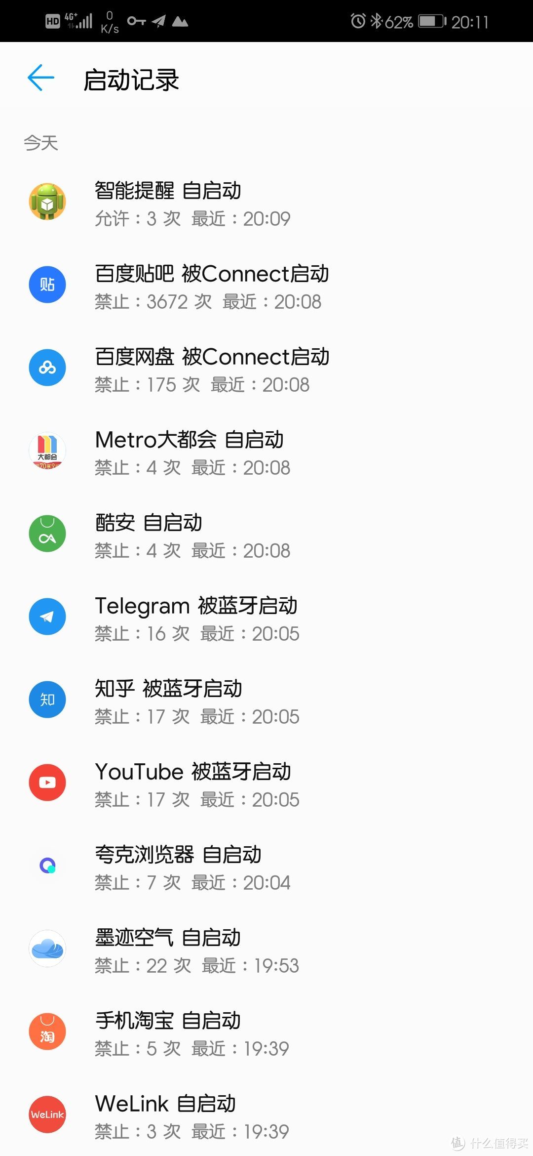 从苹果低端机到安卓千元机,1200元的荣耀8X 128GB 30天体验