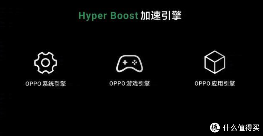 玩《王者荣耀》又是你的MVP，OPPO R17 Pro上手体验