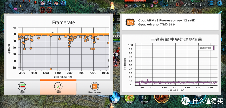 玩《王者荣耀》又是你的MVP，OPPO R17 Pro上手体验