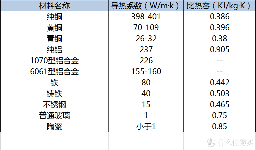 芥蓝如菌蕈，脆美牙颊响—如何在家炒一盘有镬气的潮汕芥蓝