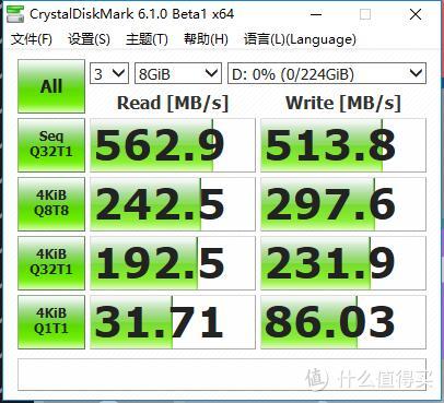 体验中国制造的速度，上手国科微主控的自主可控SSD—光威弈系列固态硬盘 拆解评测