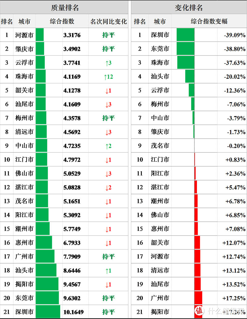 【暮三曦四】31——干了这杯水之爱惠浦MC2净水器