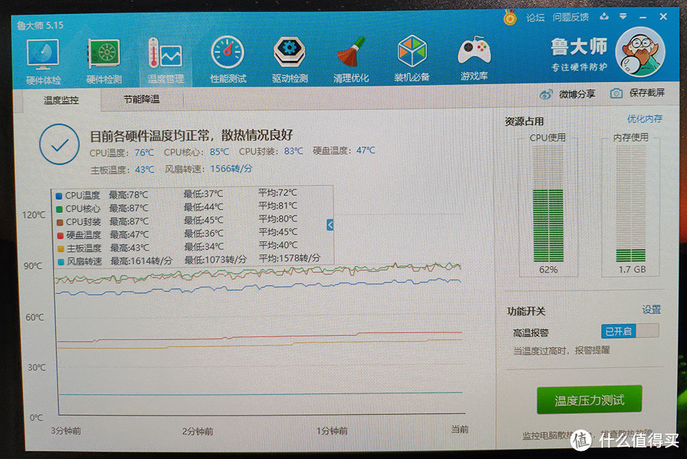 HP Gen8 改装，使用通用ITX主板