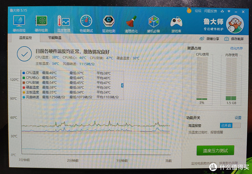 HP Gen8 改装，使用通用ITX主板