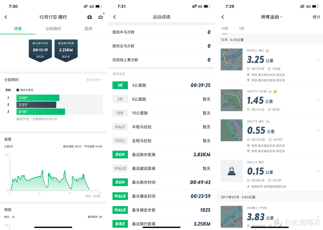 入门级跑步爱好者新选择 咕咚智能跑步鞋10K体验