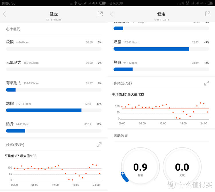 抗得过冷冻经得起水洗：硬汉一般的军拓铁腕5X智能户外手表测评