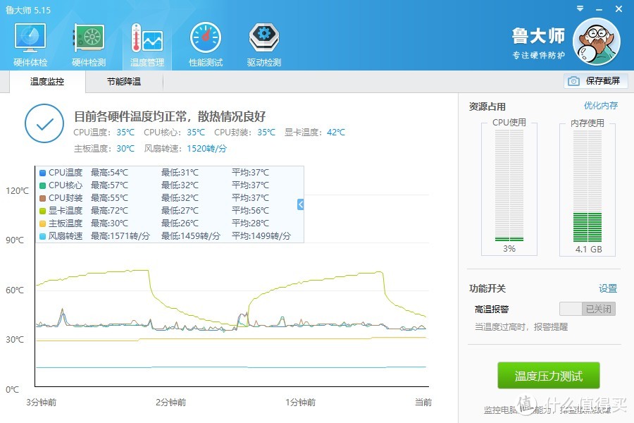 1599的华擎雅典娜RX580 8G满血版，还送主板！？我来验证！上手体验