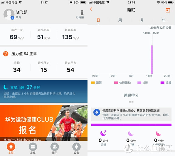 碾压一众手环!长达14天续航的高颜值华为手表,伪户外探索者的“真香”