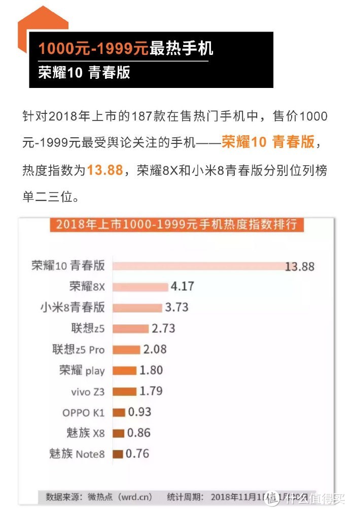 非导电真空镀膜什么鬼?看荣耀10青春版的渐变机身效果如何