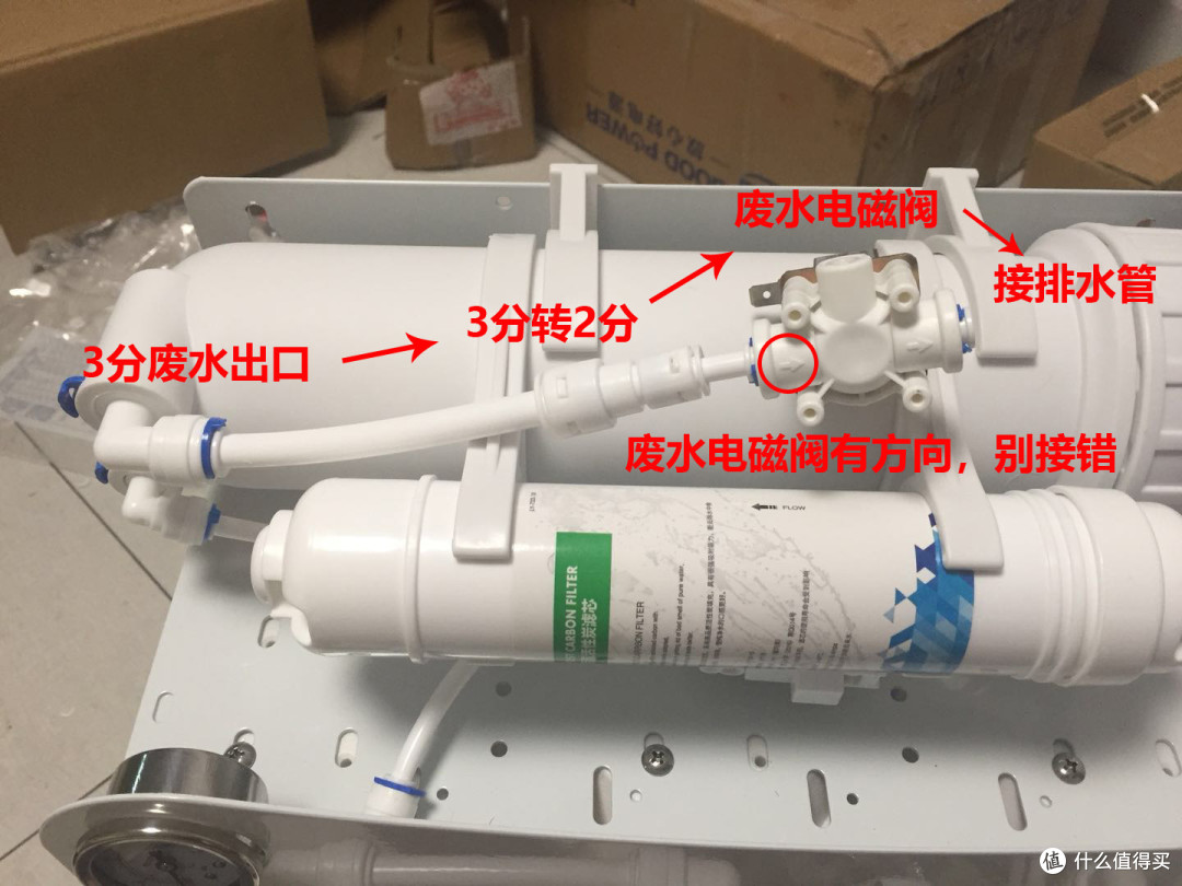 买什么净水器？跟着我做一个