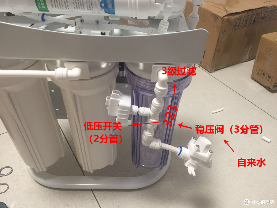 买什么净水器？跟着我做一个