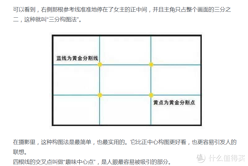 万字长文说“构图”(可能会颠覆你的摄影观)