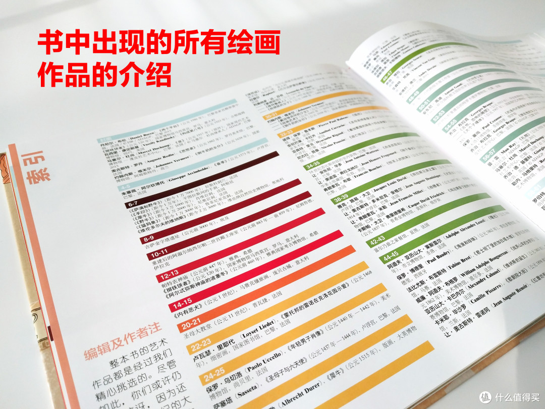 学画画的孩子必看！让你了解真正的艺术！