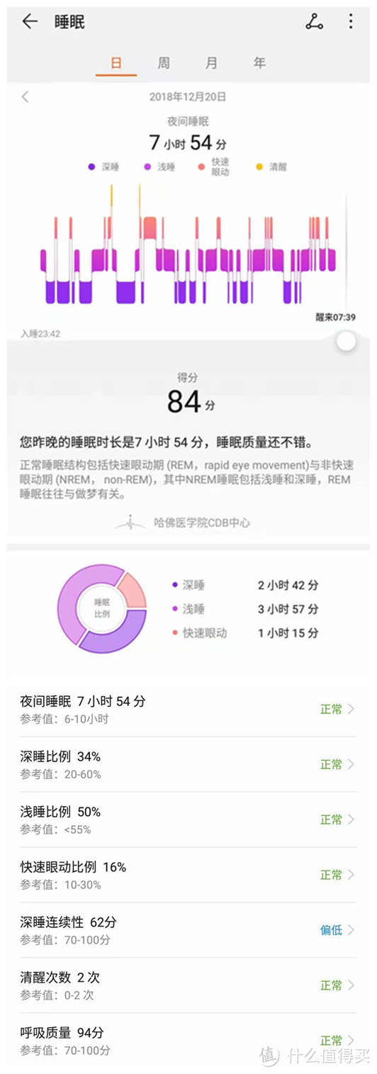 续航，让他成为了最好用的智能手表——HUAWEI WATCH GT众测报告