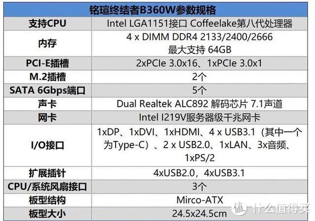 铭瑄终结者B360W电竞主板上手体验：小众品牌到底值不值的入手