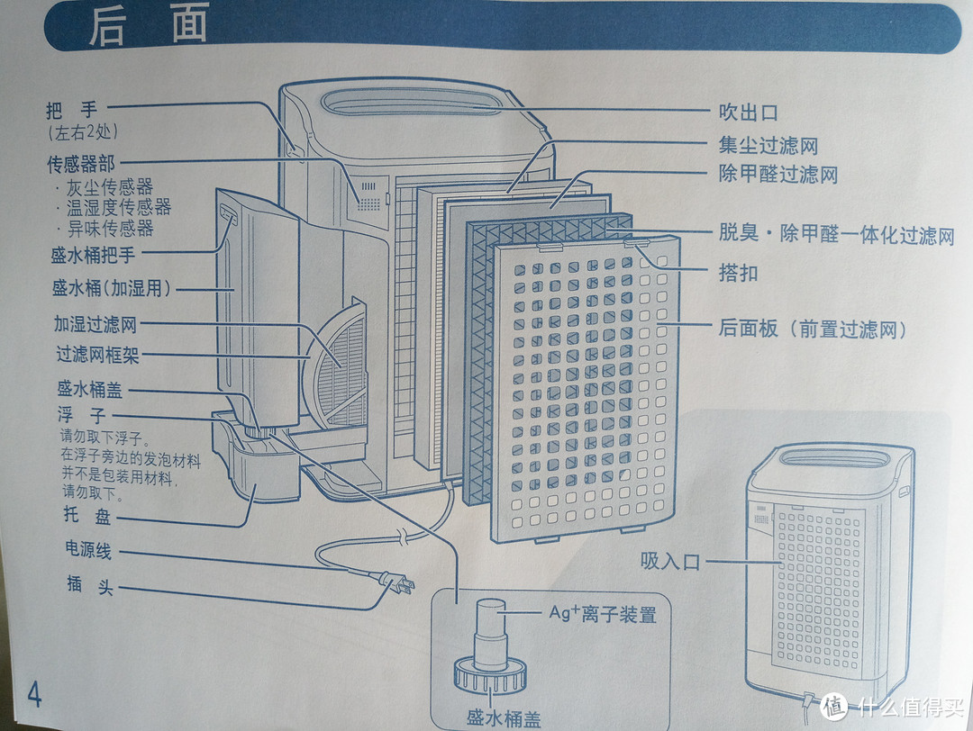 最后总结性的一图流