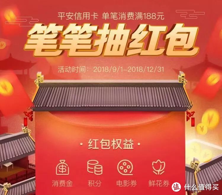 年末，不论是吃饭睡觉还是打豆豆，刷这家银行信用卡回血多