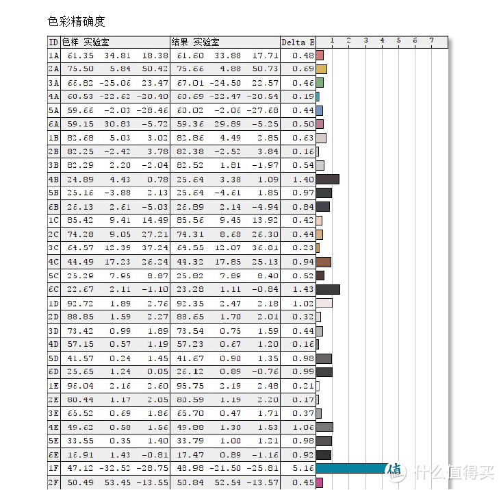 强"芯""显"胜，办公轻盈—机械革命S1 Plus轻薄商务本测评