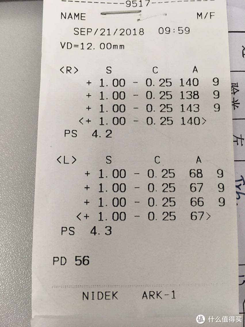 顾客提供的处方度数常见类型01