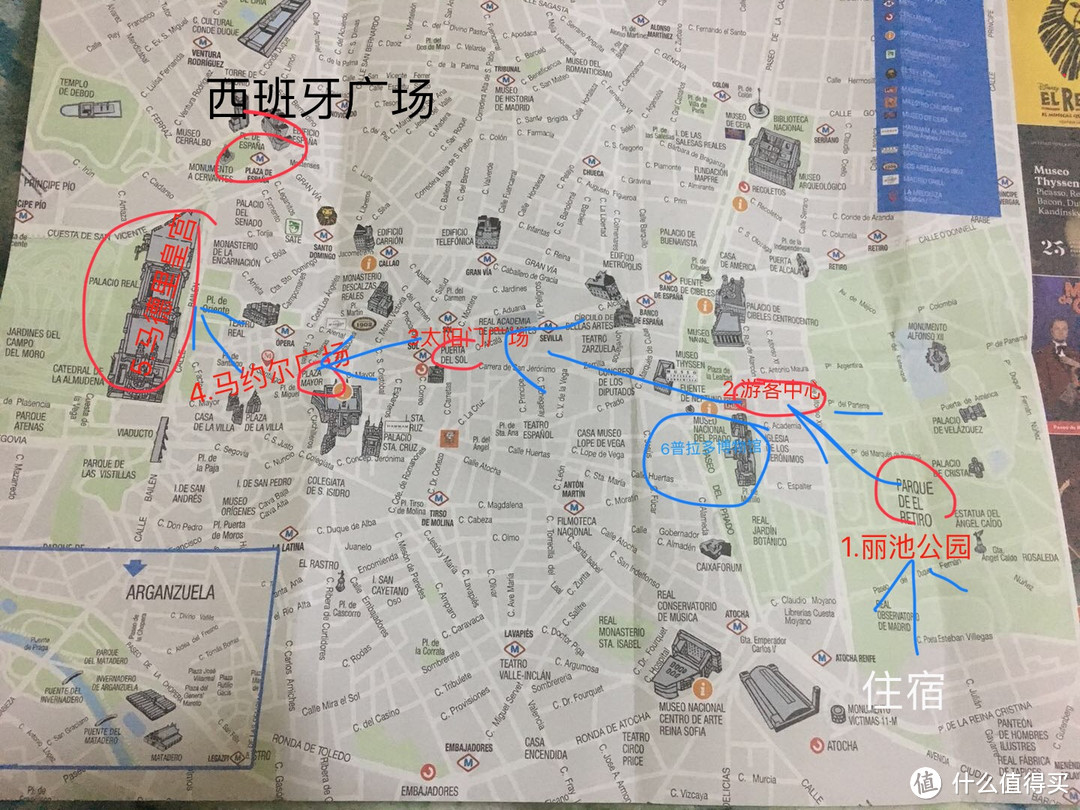 一日游线路图