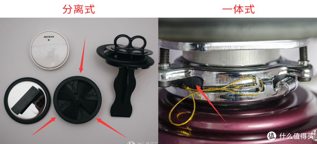 【超级攻略篇一】厨房垃圾处理器超实用选购指南，没时间了，快上车
