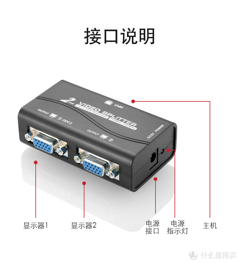 它负责将1路信号转换为2路信号，同时供给两台投影。