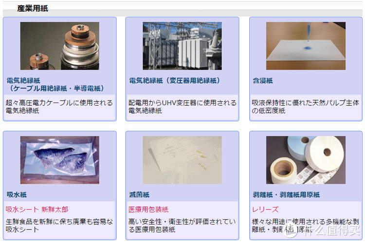 手帐篇一 文艺青年的文艺利器 日本hobonichi手帐的前世今生 纸质笔记本 什么值得买