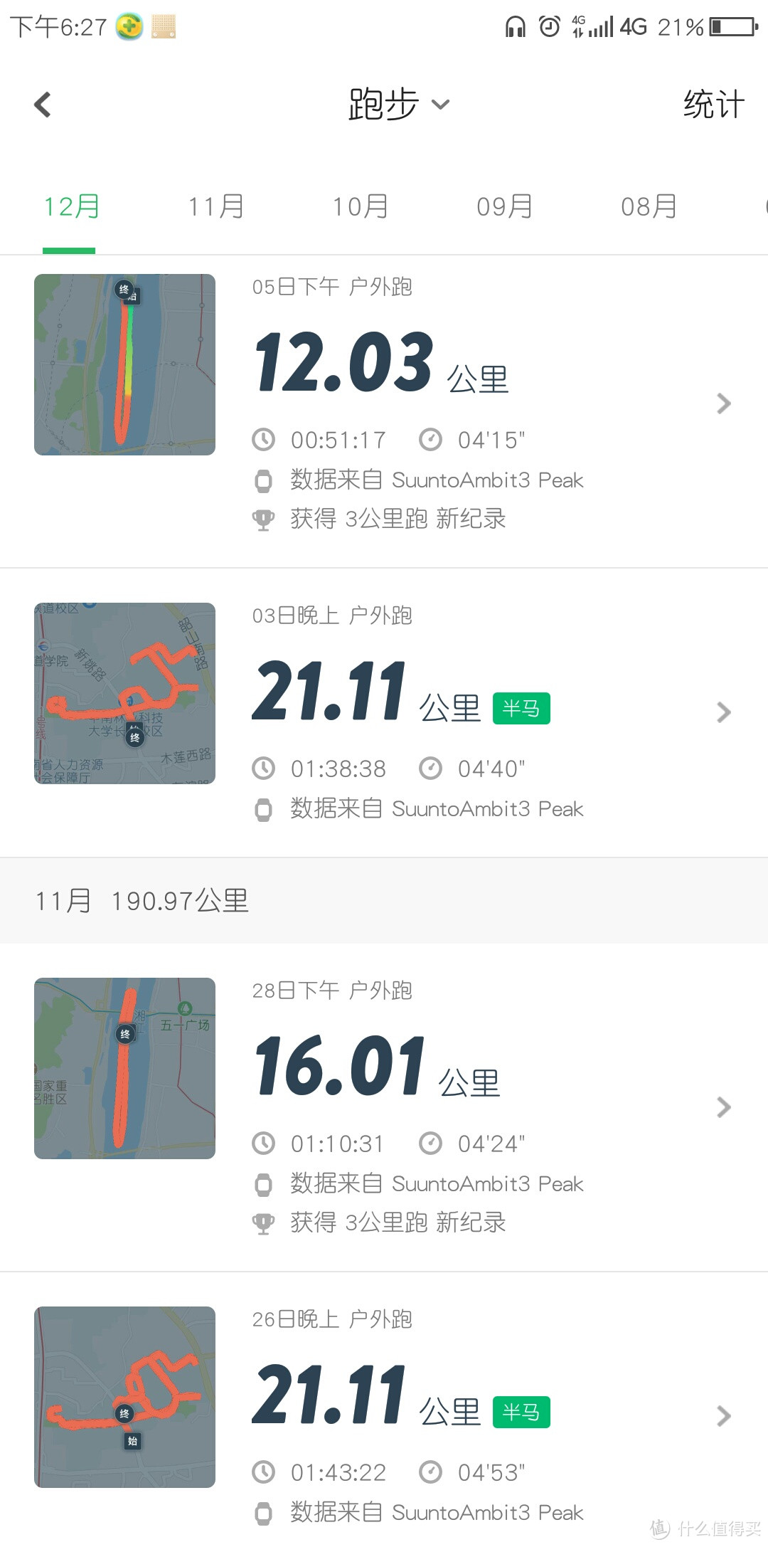 上马到广马中间的20天，我又只跑了5次，其中2个半马，但状态是越来越稳定。