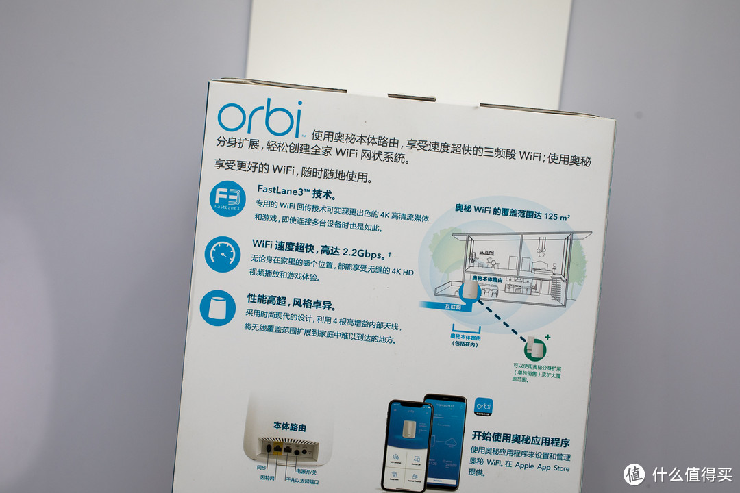 ORBI的技术指标和特性在包装上