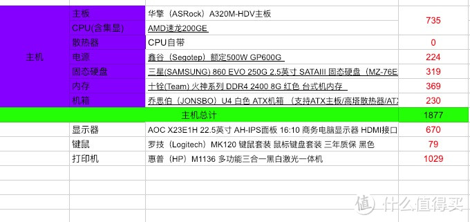 双11家用机装机清单