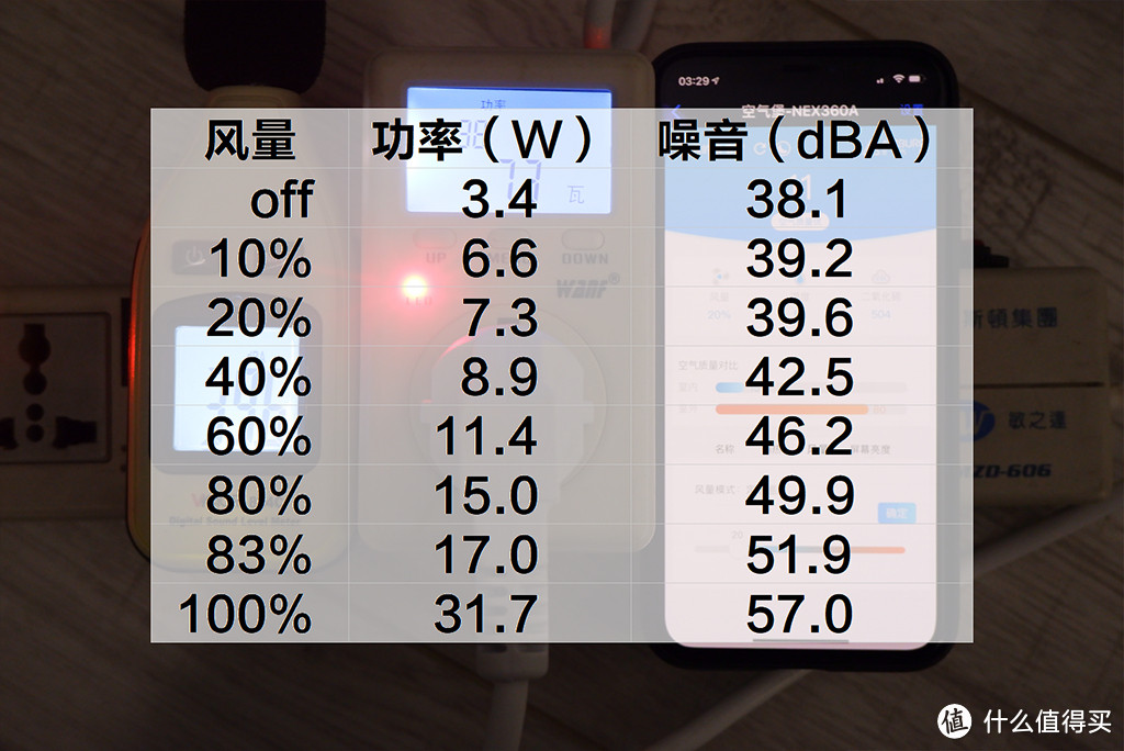 全套首款支持HomeKit的壁挂新风：空气堡NEX-360A评测